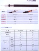 SYV-50系列-9-12